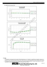 MPDTY412S Datasheet Page 11