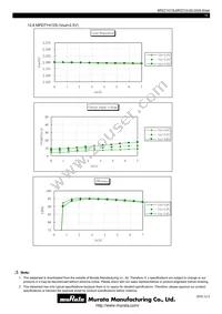 MPDTY412S Datasheet Page 14