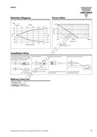 MPF2-230RS Datasheet Page 5