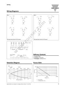 MPF3-912RSL Datasheet Page 3