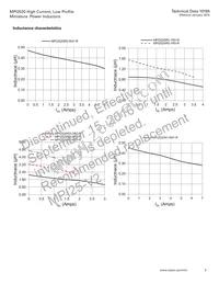 MPI2520R1-100-R Datasheet Page 5