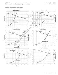 MPI4020V2-R47-R Datasheet Page 17