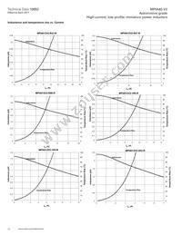 MPIA4020V2-150-R Datasheet Page 16