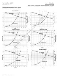 MPIA4020V2-150-R Datasheet Page 18