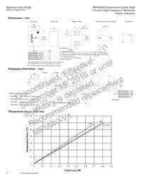 MPIA4040R2-1R5-R Datasheet Page 4