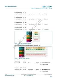 MPL115A1T2 Datasheet Page 12