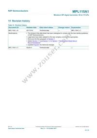 MPL115A1T2 Datasheet Page 19