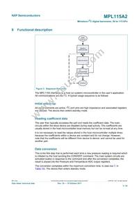 MPL115A2T2 Datasheet Page 5