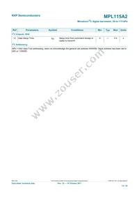 MPL115A2T2 Datasheet Page 14
