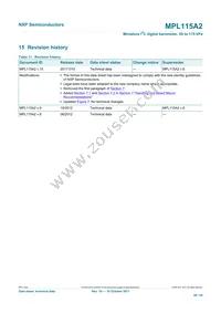 MPL115A2T2 Datasheet Page 20