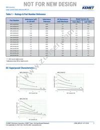 MPLCH0740L4R7 Datasheet Page 2