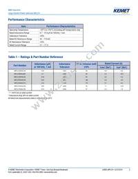 MPLCV0654L470 Datasheet Page 2