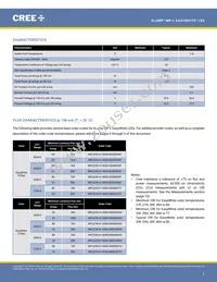 MPLEZW-A1-R100-0000E040H Datasheet Page 2