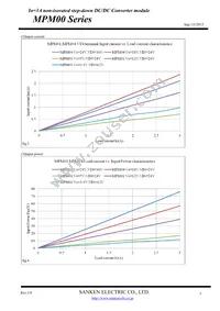 MPM04 Datasheet Page 5