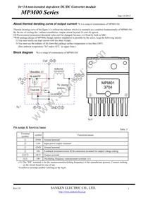 MPM04 Datasheet Page 7