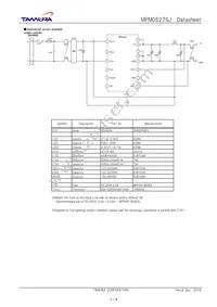 MPM0527SJ Datasheet Page 7