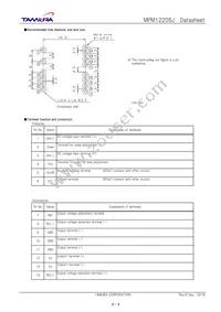MPM1220SJ Datasheet Page 6