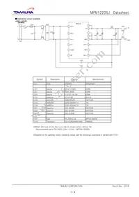 MPM1220SJ Datasheet Page 7