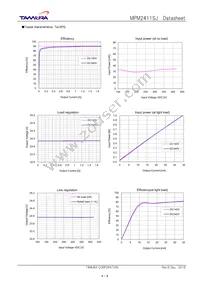 MPM2411SJ Datasheet Page 4