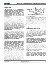 MPM3510AGQV-Z Datasheet Page 12