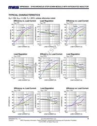 MPM3606AGQV-Z Datasheet Page 6