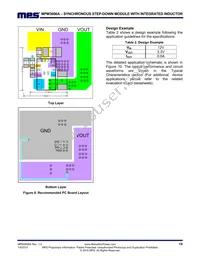 MPM3606AGQV-Z Datasheet Page 19