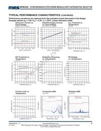 MPM3606GQV-P Datasheet Page 6