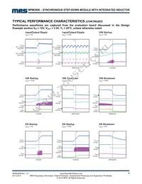 MPM3606GQV-P Datasheet Page 7