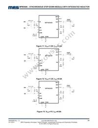 MPM3606GQV-P Datasheet Page 17