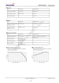 MPM3608SJ Datasheet Page 3