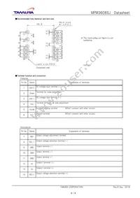 MPM3608SJ Datasheet Page 6