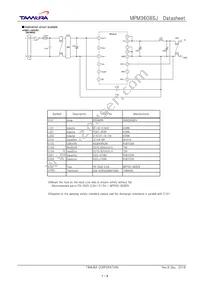 MPM3608SJ Datasheet Page 7