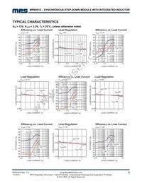 MPM3610GQV-Z Datasheet Page 5