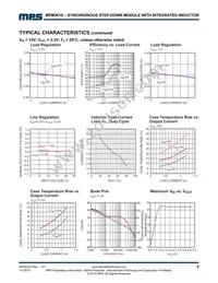 MPM3610GQV-Z Datasheet Page 6