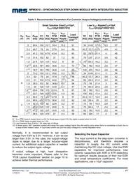 MPM3610GQV-Z Datasheet Page 17