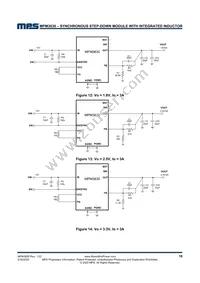 MPM3630GQV-Z Datasheet Page 18