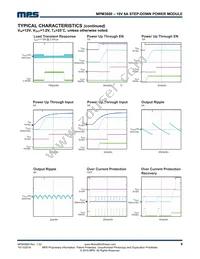 MPM3680GRE Datasheet Page 9