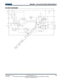 MPM3680GRE Datasheet Page 10