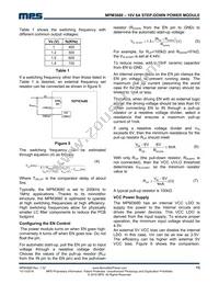 MPM3680GRE Datasheet Page 13