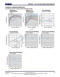 MPM3682GRE Datasheet Page 8