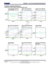 MPM3682GRE Datasheet Page 9