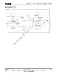 MPM3682GRE Datasheet Page 10