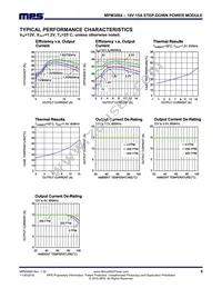 MPM3684GRU-Z Datasheet Page 8