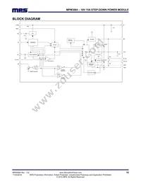 MPM3684GRU-Z Datasheet Page 10