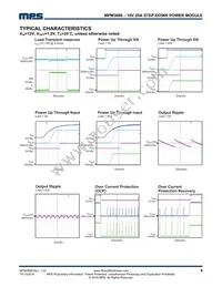 MPM3686GRU Datasheet Page 9