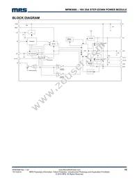 MPM3686GRU Datasheet Page 10