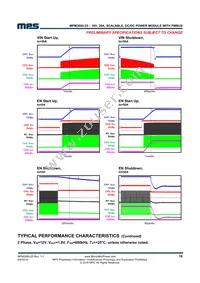 MPM3695GRF-25-0022 Datasheet Page 16