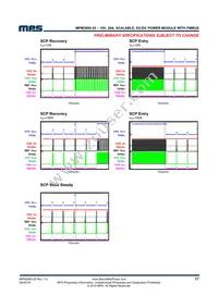 MPM3695GRF-25-0022 Datasheet Page 17