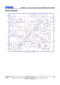 MPM3695GRF-25-0022 Datasheet Page 19