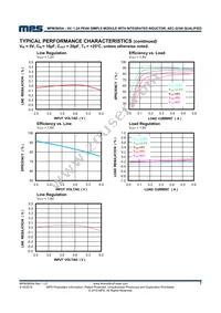 MPM3805AGQB-AEC1-Z Datasheet Page 7